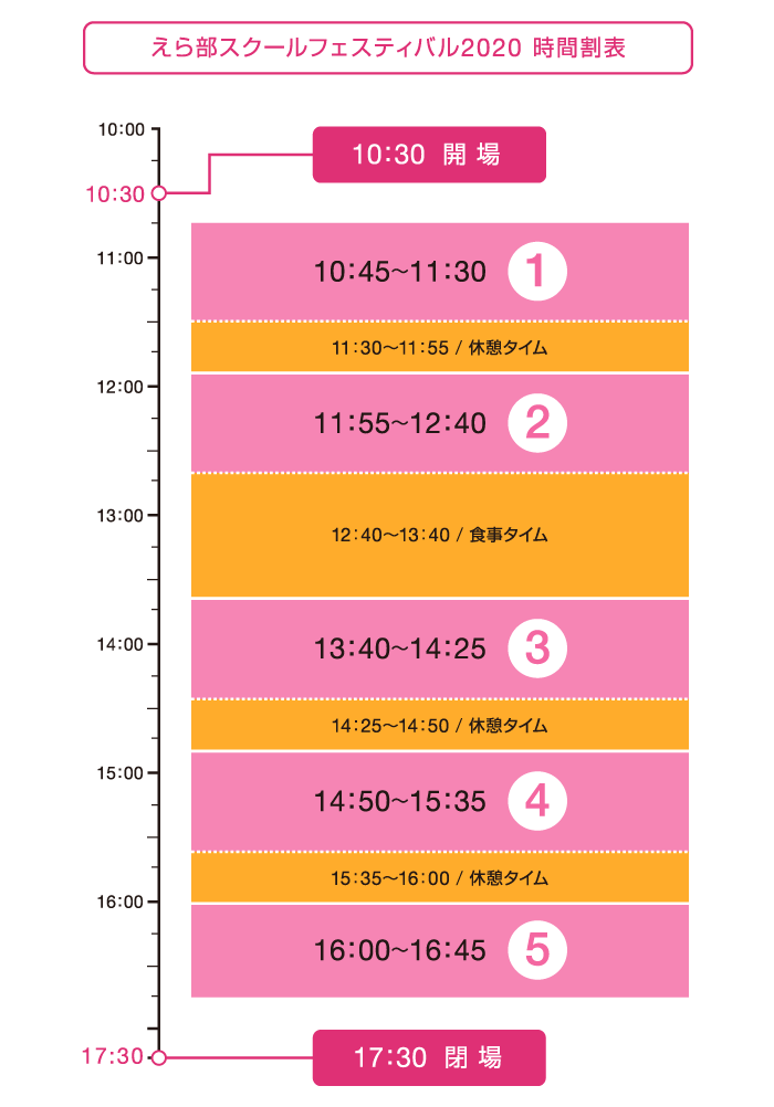 えら部スクールフェスティバル2020 時間割表 えら部スクールフェスティバル2020 時間割表